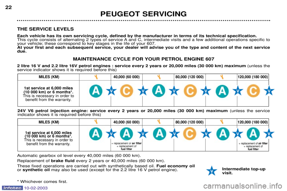 PEUGEOT 607 2003  Owners Manual 10-02-2003
PEUGEOT SERVICING
22
THE SERVICE LEVELS Each vehicle has its own servicing cycle, defined by the manufacturer in terms of its technical specification. 
This cycle consists of alternating 2 
