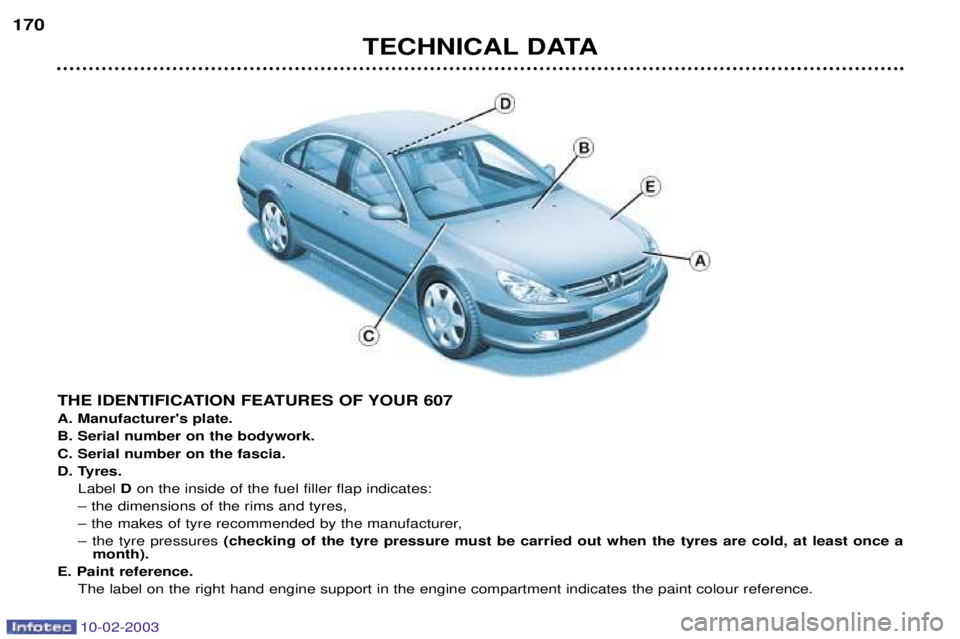PEUGEOT 607 2003  Owners Manual TECHNICAL DATA
170
THE IDENTIFICATION FEATURES OF YOUR 607 A. Manufacturers plate.B. Serial number on the bodywork.C. Serial number on the fascia.
D. Tyres.Label  Don the inside of the fuel filler fl