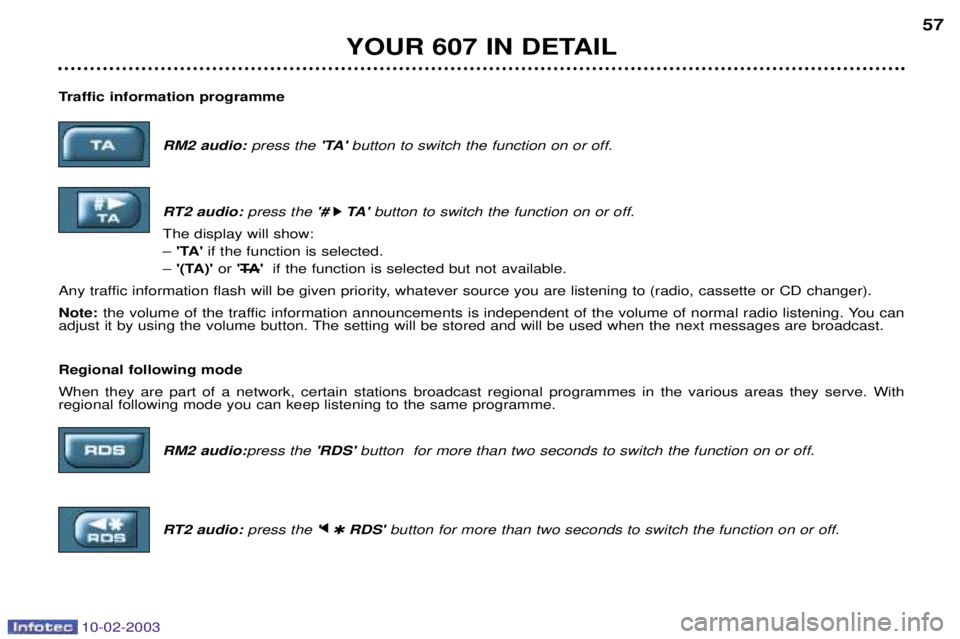 PEUGEOT 607 2003 Workshop Manual 10-02-2003
YOUR 607 IN DETAIL57
Traffic information programme RM2 audio:press the TAbutton to switch the function on or off.
RT2 audio: press the #
k
k TA
button to switch the function on or off PEUGEOT 607 2003 Workshop Manual 10-02-2003
YOUR 607 IN DETAIL57
Traffic information programme RM2 audio:press the TAbutton to switch the function on or off.
RT2 audio: press the #
k
k TA
button to switch the function on or off