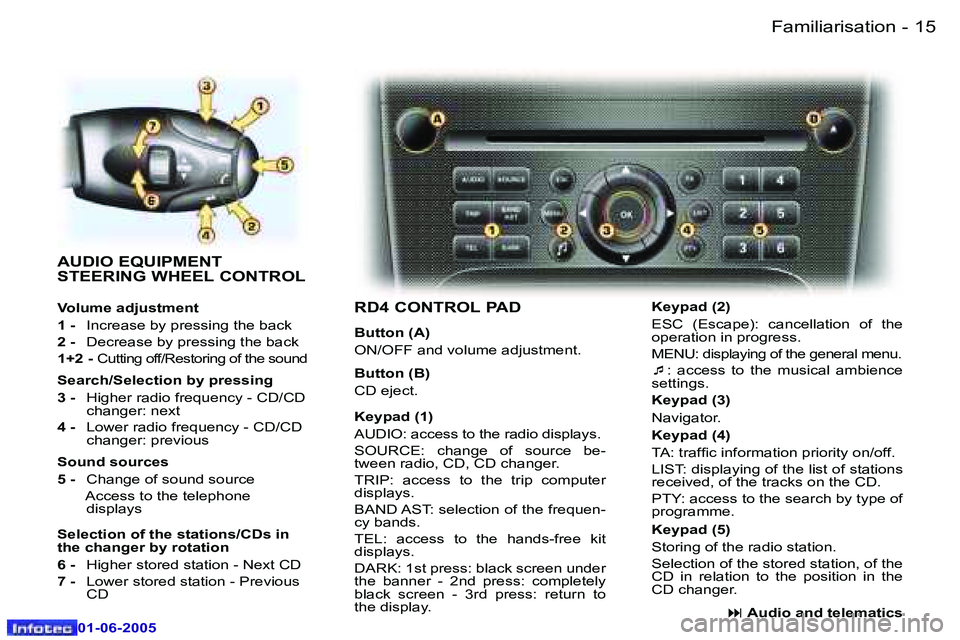PEUGEOT 607 2005 User Guide �1�4 �-�F�a�m�i�l�i�a�r�i�s�a�t�i�o�n
�0�1�-�0�6�-�2�0�0�5
�1�5
�-�F�a�m�i�l�i�a�r�i�s�a�t�i�o�n
�0�1�-�0�6�-�2�0�0�5
�A�U�D�I�O� �E�Q�U�I�P�M�E�N�T�  
�S�T�E�E�R�I�N�G� �W�H�E�E�L� �C�O�N�T�R�O�L
�V�