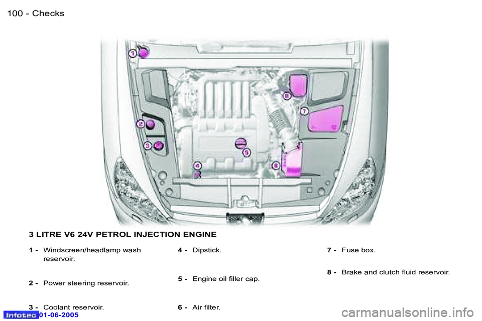 PEUGEOT 607 2005  Owners Manual �1�0�0 �-�C�h�e�c�k�s
�0�1�-�0�6�-�2�0�0�5
�1�0�1
�-�C�h�e�c�k�s
�0�1�-�0�6�-�2�0�0�5
�3� �L�I�T�R�E� �V�6� �2�4�V� �P�E�T�R�O�L� �I�N�J�E�C�T�I�O�N� �E�N�G�I�N�E
�1� �-
�  �W�i�n�d�s�c�r�e�e�n�/�h�e�