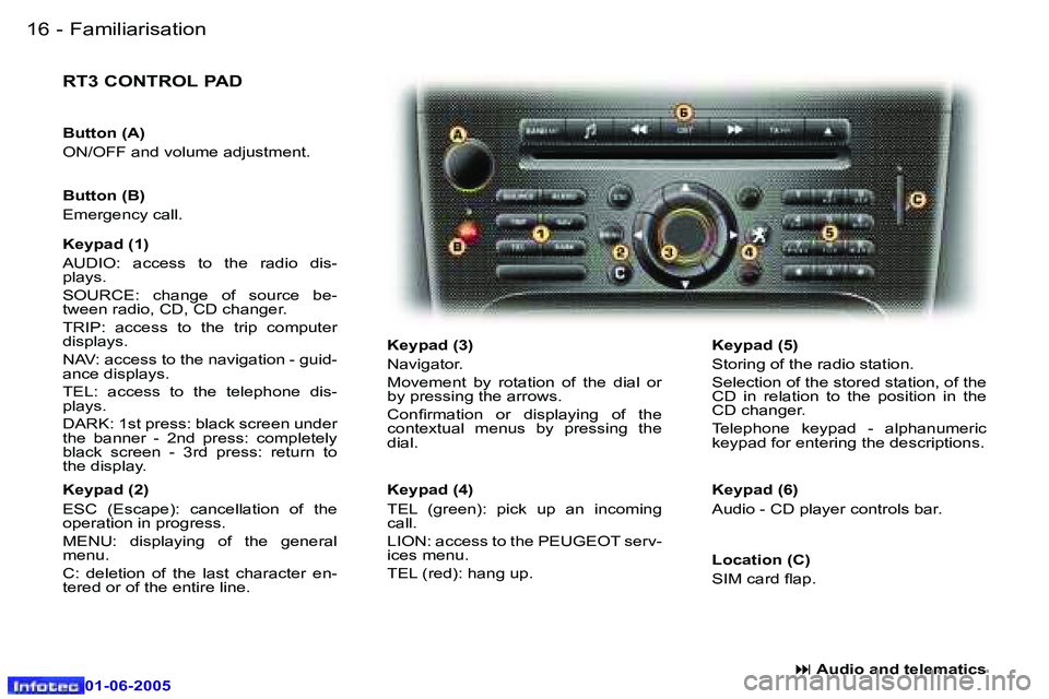 PEUGEOT 607 2005 User Guide �1�6 �-�F�a�m�i�l�i�a�r�i�s�a�t�i�o�n
�0�1�-�0�6�-�2�0�0�5
�B�u�t�t�o�n� �(�A�) 
�O�N�/�O�F�F� �a�n�d� �v�o�l�u�m�e� �a�d�j�u�s�t�m�e�n�t�. 
�B�u�t�t�o�n� �(�B�) 
�E�m�e�r�g�e�n�c�y� �c�a�l�l�. 
�K�e�