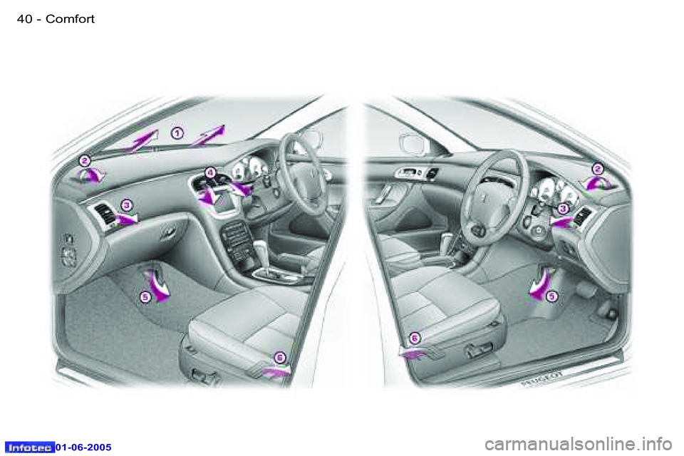 PEUGEOT 607 2005 Owners Guide �4�0 �-�C�o�m�f�o�r�t
�0�1�-�0�6�-�2�0�0�5
�4�1
�-�C�o�m�f�o�r�t
�0�1�-�0�6�-�2�0�0�5  