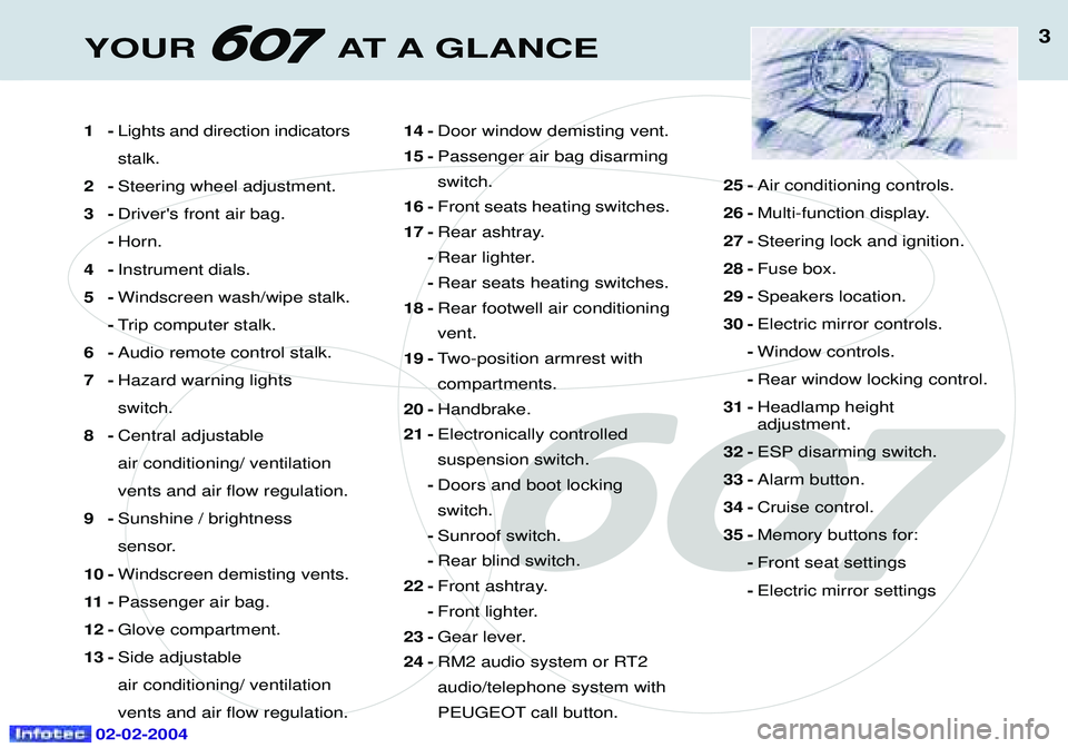PEUGEOT 607 2004 Owners Manual 02-02-2004
3YOUR AT A GLANCE
1-Lights and direction indicators stalk.
2- Steering wheel adjustment.
3 - Drivers front air bag.
- Horn.
4- Instrument dials.
5- Windscreen wash/wipe stalk.
- Trip compu PEUGEOT 607 2004 Owners Manual 02-02-2004
3YOUR AT A GLANCE
1-Lights and direction indicators stalk.
2- Steering wheel adjustment.
3 - Drivers front air bag.
- Horn.
4- Instrument dials.
5- Windscreen wash/wipe stalk.
- Trip compu