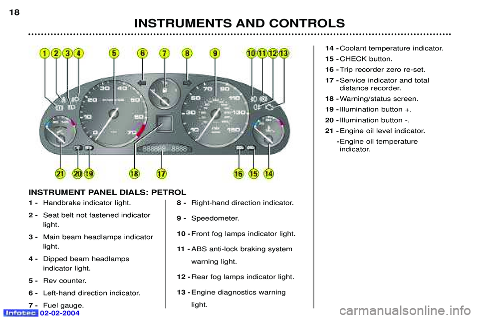 PEUGEOT 607 2004  Owners Manual 02-02-2004
INSTRUMENTS AND CONTROLS
18
1 -
Handbrake indicator light.
2 - Seat belt not fastened indicator light.
3 - Main beam headlamps indicatorlight.
4 - Dipped beam headlampsindicator light.
5 - 