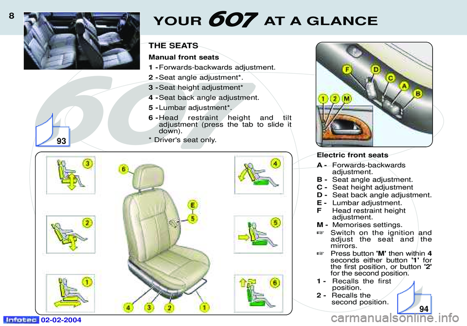 PEUGEOT 607 2004 Owners Manual 02-02-2004
YOUR AT A GLANCE8
THE SEATS Manual front seats 1 -Forwards-backwards adjustment.
2 - Seat angle adjustment*.
3 - Seat height adjustment*
4 - Seat back angle adjustment.
5 - Lumbar adjustmen PEUGEOT 607 2004 Owners Manual 02-02-2004
YOUR AT A GLANCE8
THE SEATS Manual front seats 1 -Forwards-backwards adjustment.
2 - Seat angle adjustment*.
3 - Seat height adjustment*
4 - Seat back angle adjustment.
5 - Lumbar adjustmen
