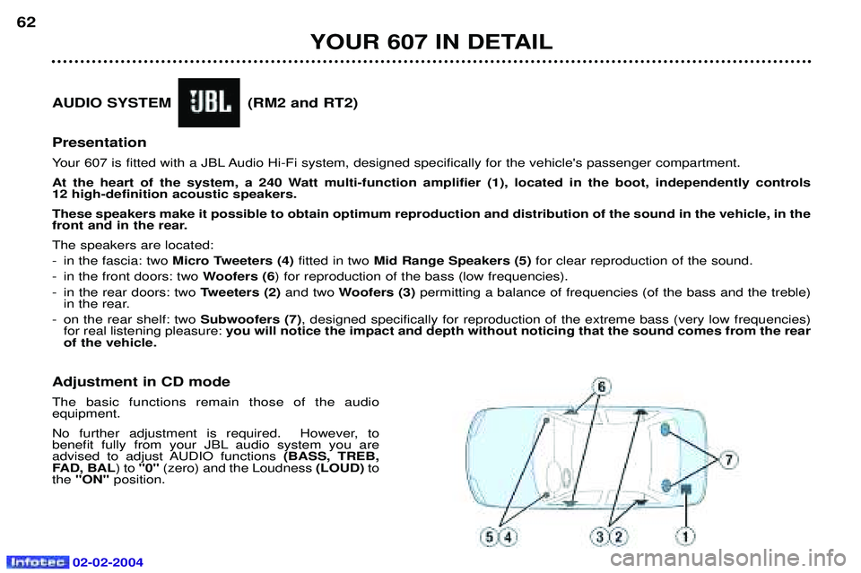 PEUGEOT 607 2004 Workshop Manual 02-02-2004
YOUR 607 IN DETAIL
62
AUDIO SYSTEM                (RM2 and RT2) Presentation 
Your 607 is fitted with a JBL Audio Hi-Fi system, designed specifically for the vehicles passenger compartment
