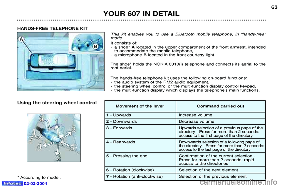 PEUGEOT 607 2004 Workshop Manual This kit enables you to use a Bluetooth mobile telephone, in "hands-free" mode. It consists of: 
- a shoe* Alocated in the upper compartment of the front armrest, intended
to accommodate the mobile te