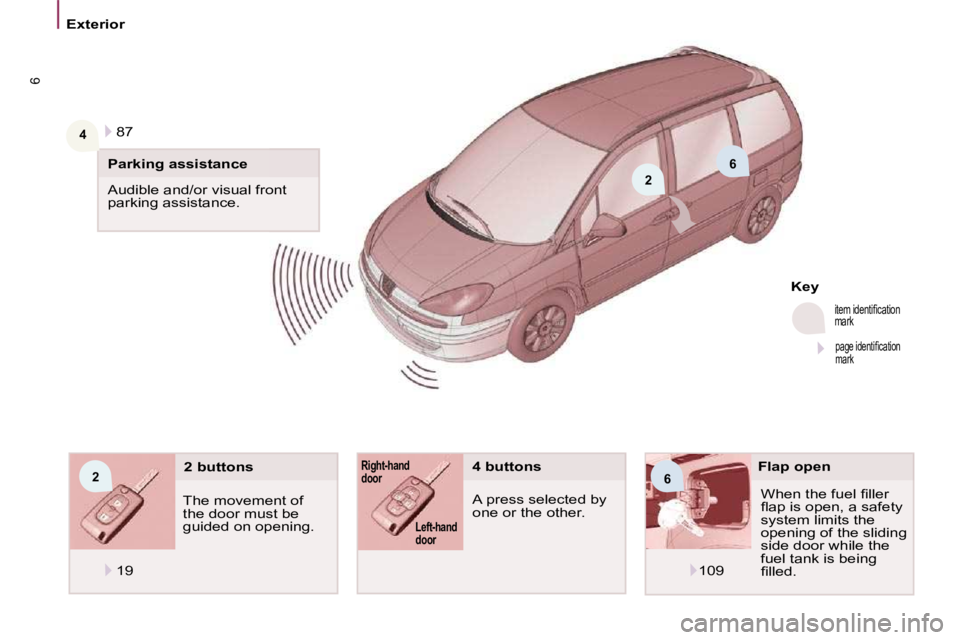 PEUGEOT 807 2010  Owners Manual 2
6
6
42
   Exterior   
6
� �W�h�e�n� �t�h�e� �f�u�e�l� �ﬁ� �l�l�e�r�  
�ﬂ� �a�p� �i�s� �o�p�e�n�,� �a� �s�a�f�e�t�y� 
system limits the 
opening of the sliding 
side door while the 
fuel tank is 