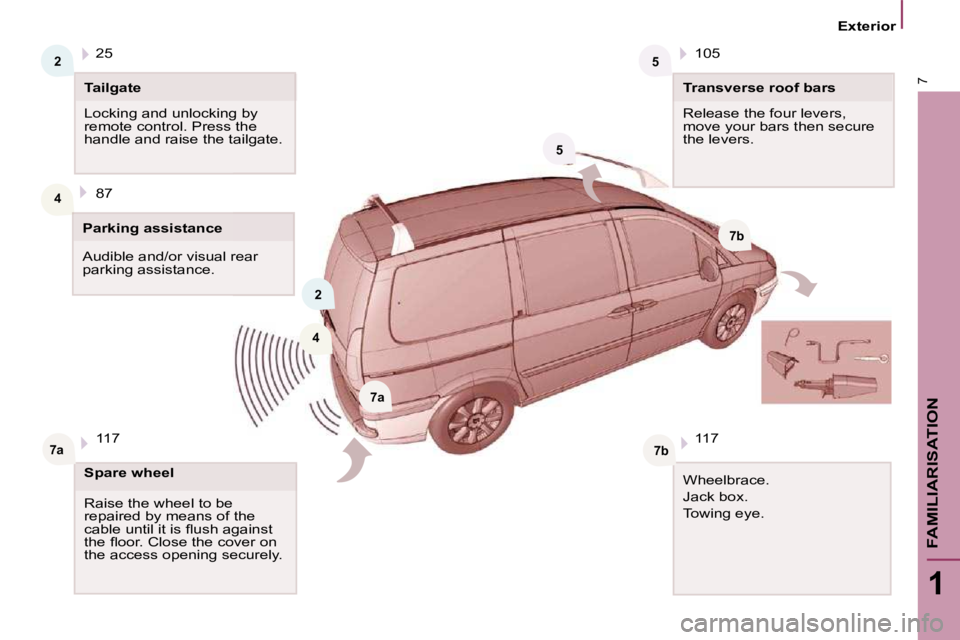 PEUGEOT 807 2010  Owners Manual 47a 7b7b
2 
4
7a
5
5
2
7
1
FAMILIARISATION
   Exterior   
 Audible and/or visual rear  
parking assistance.    87 
  Tailgate  
 Locking and unlocking by  
remote control. Press the 
handle and raise 