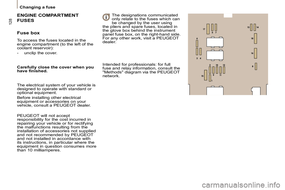 PEUGEOT 807 2010 Owners Manual 128
Changing a fuse
Fuse box
To access the fuses located in the
engine compartment (to the left of the
coolant reservoir):
- unclip the cover.
ENGINE COMPARTMENT
FUSES
The d PEUGEOT 807 2010 Owners Manual 128
Changing a fuse
Fuse box
To access the fuses located in the
engine compartment (to the left of the
coolant reservoir):
- unclip the cover.
ENGINE COMPARTMENT
FUSES
The d