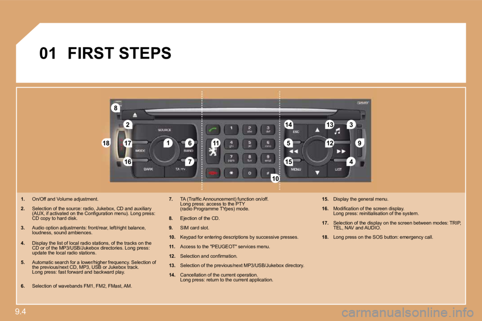 PEUGEOT 807 2010  Owners Manual 9.4 
�2
�8
�1�6
�1�8 �1�7�711 �1�4 �3
�5 �9 �4
�1�5 �1�2
�1�3
�61
10
01
 FIRST STEPS 
�1�.   On/Off and Volume adjustment. 
�2�.   Selection of the source: radio, Jukebox, CD and a
uxiliary �(�A�U�X�,