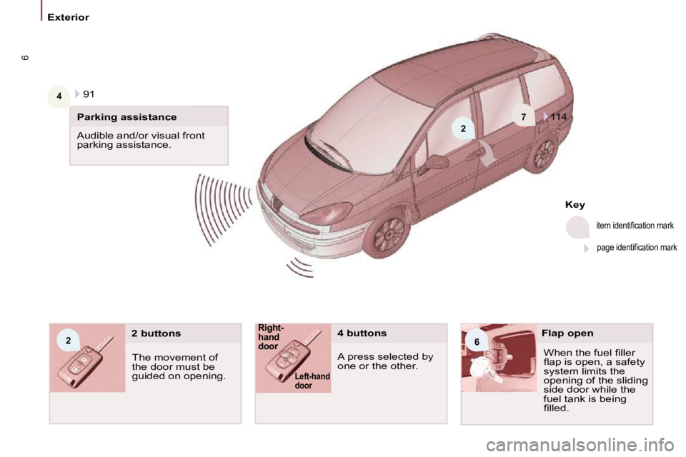 PEUGEOT 807 2009  Owners Manual 2
7
6
42
   Exterior   
6
� �W�h�e�n� �t�h�e� �f�u�e�l� �ﬁ� �l�l�e�r�  
�ﬂ� �a�p� �i�s� �o�p�e�n�,� �a� �s�a�f�e�t�y� 
system limits the 
opening of the sliding 
side door while the 
fuel tank is 