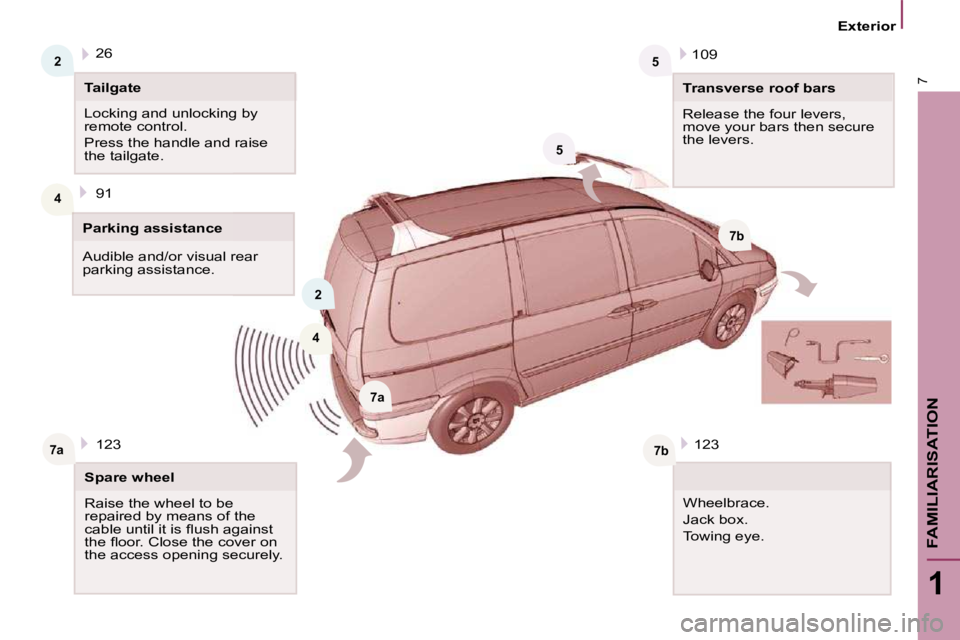 PEUGEOT 807 2009  Owners Manual 47a 7b7b
2 
4
7a
5
5
2
7
1
FAMILIARISATION
   Exterior   
 Audible and/or visual rear  
parking assistance.     Spare wheel  
 Raise the wheel to be  
repaired by means of the 
�c�a�b�l�e� �u�n�t�i�l�