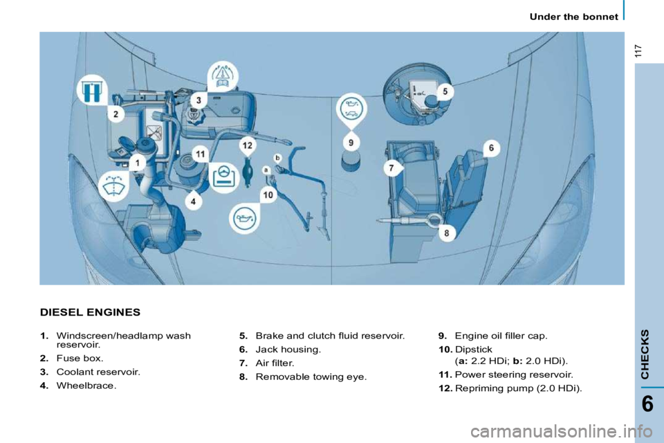 PEUGEOT 807 2009  Owners Manual 117
 Under the bonnet 
CHECKS
6
 DIESEL ENGINES 
  
5. � �  �B�r�a�k�e� �a�n�d� �c�l�u�t�c�h� �ﬂ� �u�i�d� �r�e�s�e�r�v�o�i�r�.� 
  
6.    Jack housing. 
  
7. � �  �A�i�r� �ﬁ� �l�t�e�r�.� 
  
8.  