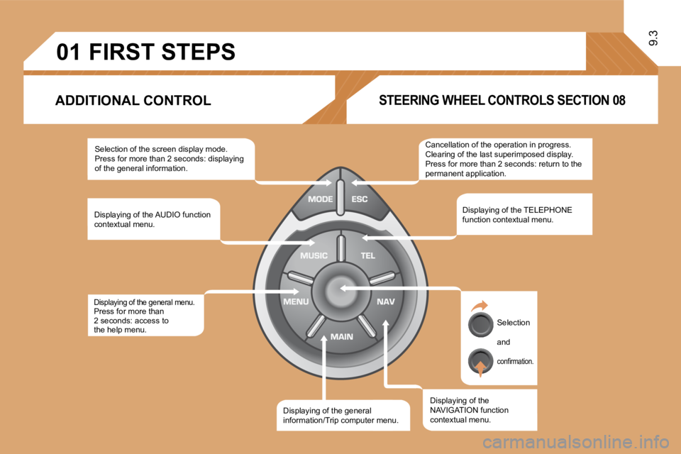 PEUGEOT 807 2009  Owners Manual 01
9.3
 FIRST STEPS 
  ADDITIONAL CONTROL 
 Selection of the screen display mode. � �P�r�e�s�s� �f�o�r� �m�o�r�e� �t�h�a�n� �2� �s�e�c�o�n�d�s�:� �d�i�s�p�l�a�y�i�n�g� �o�f� �t�h�e� �g�e�n�e�r�a�l� �i