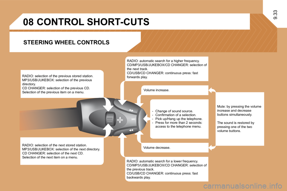 PEUGEOT 807 2009  Owners Manual �0�8
9.33
� � � � � � � �C�O�N�T�R�O�L� �S�H�O�R�T�-�C�U�T�S� 
  STEERING WHEEL CONTROLS 
� � �R�A�D�I�O�:� �s�e�l�e�c�t�i�o�n� �o�f� �t�h�e� �p�r�e�v�i�o�u�s� �s�t�o�r�e�d� �s�t�a�t�i�o�n�.� � �M�P�3