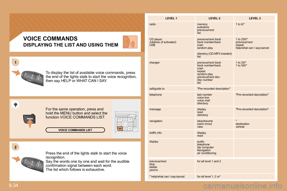 PEUGEOT 807 2009  Owners Manual 9.34 
�2�2
11
� �P�r�e�s�s� �t�h�e� �e�n�d� �o�f� �t�h�e� �l�i�g�h�t�s� �s�t�a�l�k� �t�o� �s�t�a�r�t� �t�h�e� �v�o�i�c�e� � �P�r�e�s�s� �t�h�e� �e�n�d� �o�f� �t�h�e� �l�i�g�h�t�s� �s�t�a�l�k� �t�o� �s