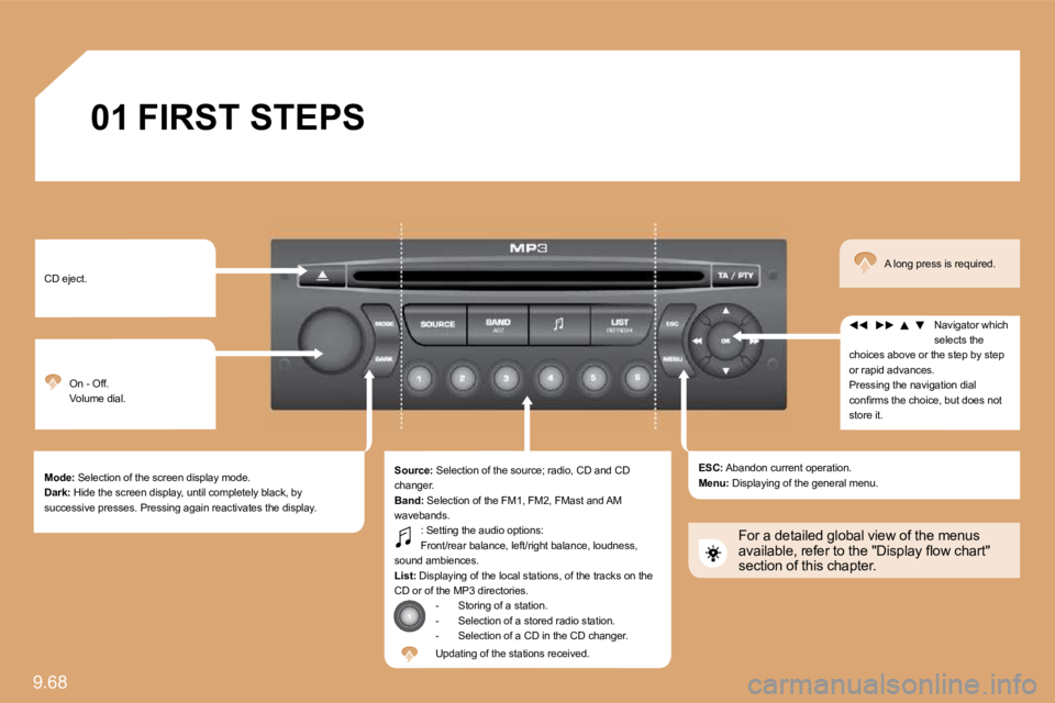PEUGEOT 807 2009  Owners Manual 9.68 
01 FIRST STEPS 
 CD eject. 
 On - Off.  Volume dial. 
� � �M�o�d�e�:  Selection of the screen display mode. � � �D�a�r�k�:� � �H�i�d�e� �t�h�e� �s�c�r�e�e�n� �d�i�s�p�l�a�y�,� �u�n�t�i�l� �c�o�m