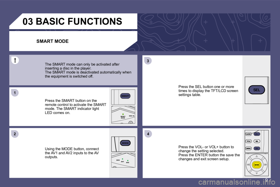 PEUGEOT 807 2009  Owners Manual 9
�1�3
�0�3
�4
SMART
SMART
MODE DISC IN
SEL
VOL+
VOL-
DVD
AV1AV2
MODE
�2 The SMART mode can only be activated after  
�i�n�s�e�r�t�i�n�g� �a� �d�i�s�c� �i�n� �t�h�e� �p�l�a�y�e�r�.
The SMART mode is d