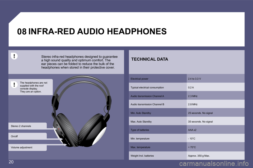 PEUGEOT 807 2009  Owners Manual 20
�0�8
A/B
POWER
VOLUME Volume adjustment  
 On/off 
 Stereo 2 channels   The headphones are not  
supplied with the roof 
console display.
They are an option. �	�I�N�F�R�A�-�R�E�D�	�A�U�D�I�O�	�H�E�
