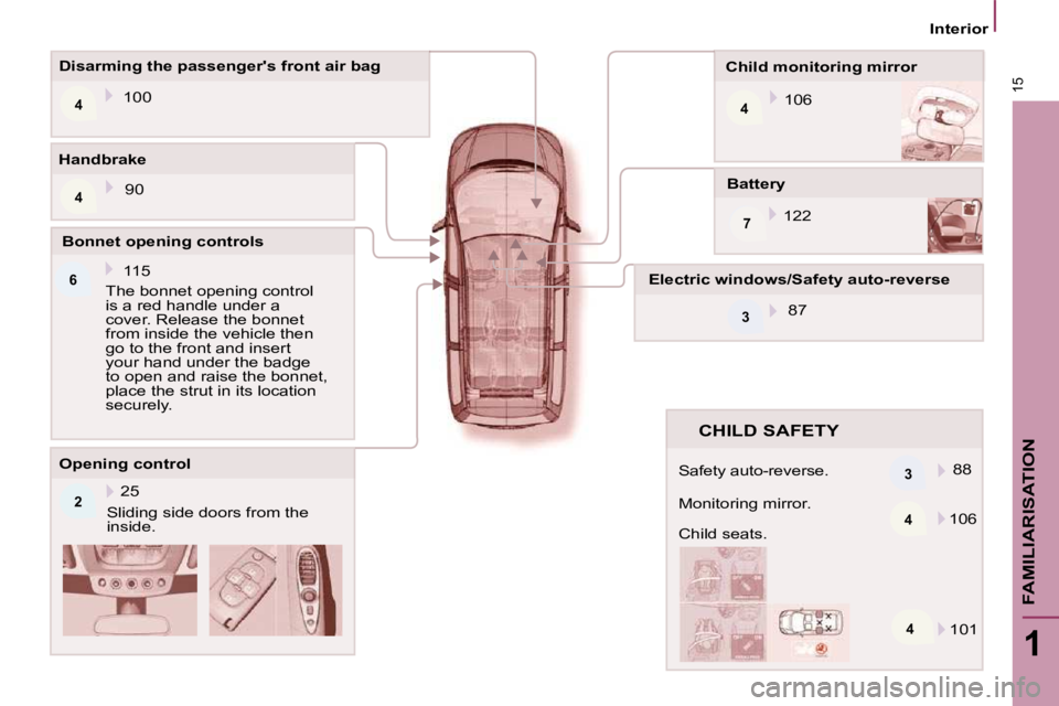 PEUGEOT 807 2009  Owners Manual 4
2 4
4
7
6
4
3
3
415
1
FAMILIARISATION
   Interior   
  Battery   122  
  Child monitoring mirror 
 106  
  Disarming the passengers front air bag 
 100  
  Opening control   Sliding side doors from