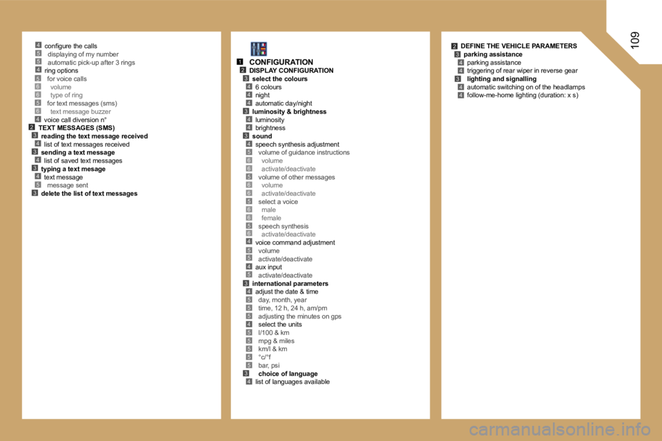 PEUGEOT 807 2006  Owners Manual �4�5�5�4
�5�3
�2�3�4�3�4�3�4
�4
�5�6�6�5�6
�1�2�3
�4�4
�4�3
�4�4
�3�4�5�6�6�5�6�6�5�6�6�5�6�4�5�5
�3�4�5�5�5�4�5�5�5�5�5�3�4
�4�5
�1�0�9
�4�4
�3�4�4
�2�3�c�o�n�ﬁ�g�u�r�e �t�h�e �c�a�l�l�s�d�i�s�p�l�