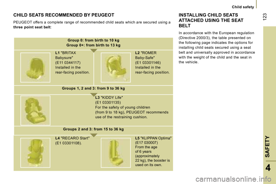 PEUGEOT 807 2006  Owners Manual �C�h�i�l�d� �s�a�f�e�t�y
�C�H�I�L�D� �S�E�A�T�S� �R�E�C�O�M�M�E�N�D�E�D� �B�Y� �P�E�U�G�E�O�T 
�P�E�U�G�E�O�T� �o�f�f�e�r�s� �a� �c�o�m�p�l�e�t�e� �r�a�n�g�e� �o�f� �r�e�c�o�m�m�e�n�d�e�d� �c�h�i�l �d