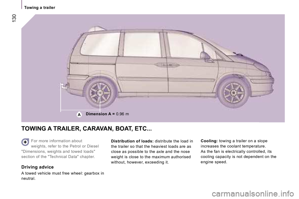 PEUGEOT 807 2006  Owners Manual �A
�T�o�w�i�n�g� �a� �t�r�a�i�l�e�r
�1�3�0
�T�O�W�I�N�G� �A� �T�R�A�I�L�E�R�,� �C�A�R�A�V�A�N�,� �B�O�A�T�,� �E�T�C�.�.�.
�F�o�r� �m�o�r�e� �i�n�f�o�r�m�a�t�i�o�n� �a�b�o�u�t�  
�w�e�i�g�h�t�s�,� �r�e