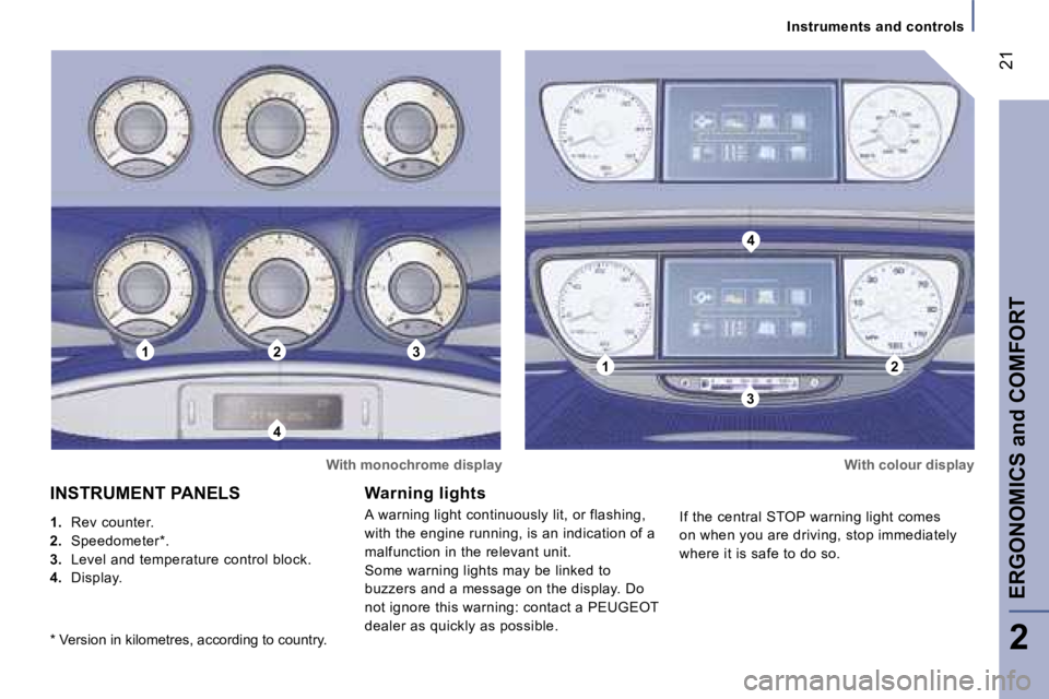PEUGEOT 807 2006 User Guide �1�2�3
�4
�2�1
�3
�4�I�n�s�t�r�u�m�e�n�t�s� �a�n�d� �c�o�n�t�r�o�l�s
�W�a�r�n�i�n�g� �l�i�g�h�t�s 
�A� �w�a�r�n�i�n�g� �l�i�g�h�t� �c�o�n�t�i�n�u�o�u�s�l�y� �l�i�t�,� �o�r� �f�l�a�s�h�i�n�g�,�  
�w�i�