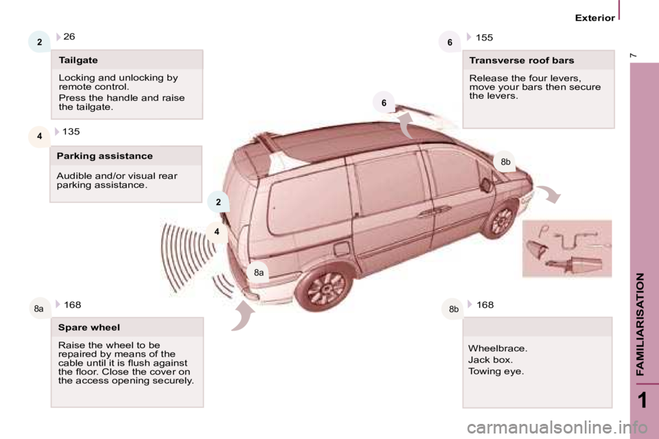 PEUGEOT 807 2008  Owners Manual  135 
4
7
1
FAMILIARISATION
   Exterior   
 Audible and/or visual rear  
parking assistance.     Spare wheel  
 Raise the wheel to be  
repaired by means of the 
�c�a�b�l�e� �u�n�t�i�l� �i�t� �i�s� �l