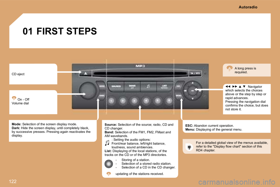 PEUGEOT 807 2008  Owners Manual 122
01 FIRST STEPS
CD eject On - Off
Volume dial 
�M�o�d�e�:  Selection of the screen display mode.
�D�a�r�k�:  Hide the screen display, until completely black, 
by successive presses. Pressing again 