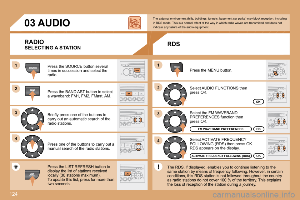 PEUGEOT 807 2008  Owners Manual 124
1 
�2 
�3 
4MENU
�2 
4
�3
1
�0�3
AUDIO
RADIO
Press the SOURCE button several  
times in succession and select the 
radio. 
Press the BAND AST button to select  
a waveband: FM1, FM2, FMast, AM. 
�