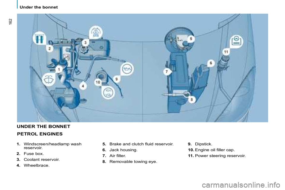 PEUGEOT 807 2008  Owners Manual 162
Under the bonnet
PETROL ENGINES5.�  �B�r�a�k�e� �a�n�d� �c�l�u�t�c�h� �l�u�i�d� �r�e�s�e�r�v�o�i�r�.
6.   Jack housing.
7. �  �A�i�r� �i�l�t�e�r�.
8.   Removable towing eye. 9.
  Dipstick.
10. � �