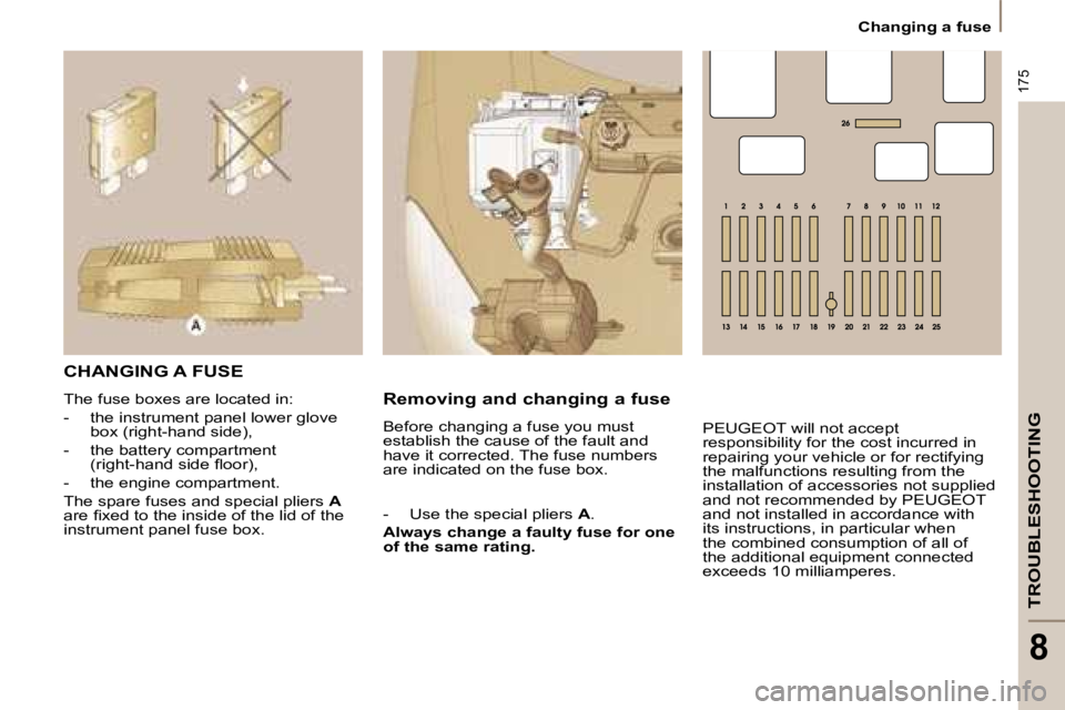 PEUGEOT 807 2008  Owners Manual 175
TROUBLESHOOTING
8
Changing a fuse
CHANGING A FUSE
�T�h�e� �f�u�s�e� �b�o�x�e�s� �a�r�e� �l�o�c�a�t�e�d� �i�n�:�  
-  the instrument panel lower glove �b�o�x� �(�r�i�g�h�t�-�h�a�n�d� �s�i�d�e�)�,
-