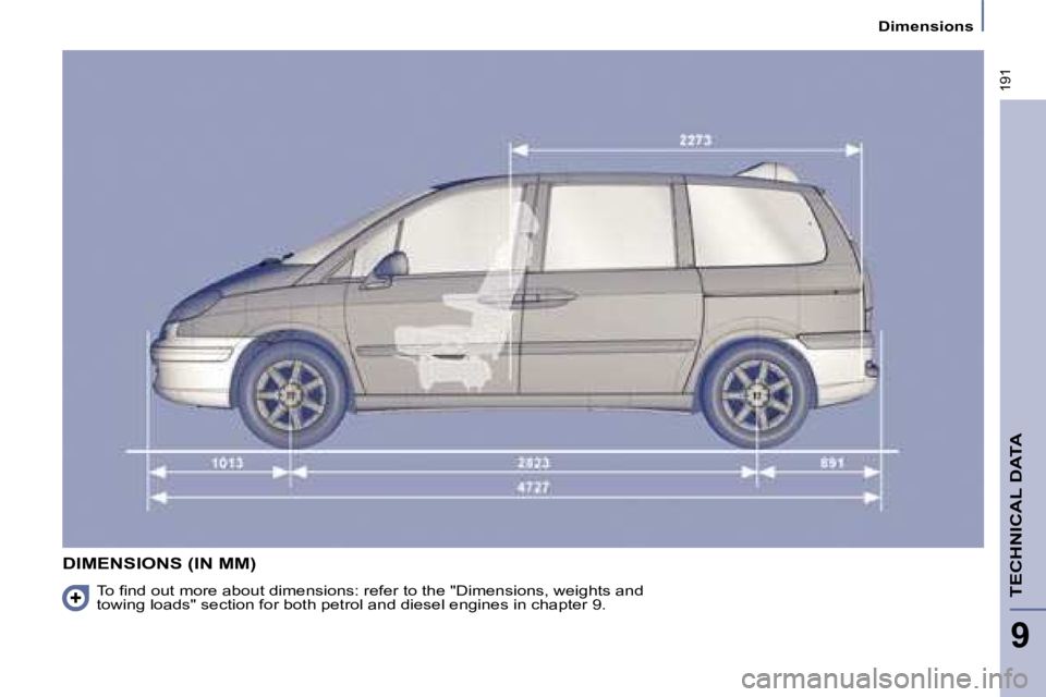 PEUGEOT 807 2008  Owners Manual 191
9
Dimensions
TECHNICAL DATA
DIMENSIONS (IN MM) 
�T�o� �i�n�d� �o�u�t� �m�o�r�e� �a�b�o�u�t� �d�i�m�e�n�s�i�o�n�s�:� �r�e�f�e�r� �t�o� �t�h�e� �"�D�i�m�e�n�s�i�o�n�s�,� �w�e�i�g�h�t�s� �a�n�d� 