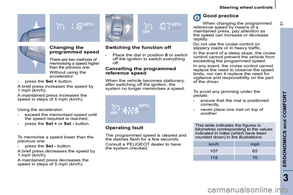 PEUGEOT 807 2008 Service Manual Steering wheel controls
ERGONOMICS and COMFORT
3
�5�1
Switching the function off -�  �P�l�a�c�e� �t�h�e� �d�i�a�l� �i�n� �p�o�s�i�t�i�o�n�  0 or switch 
off the ignition to switch everything  
off. Go