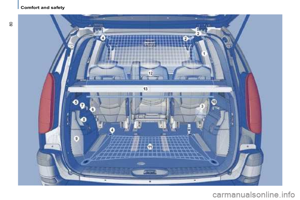 PEUGEOT 807 2008 Manual PDF �8�0
Comfort and safety  