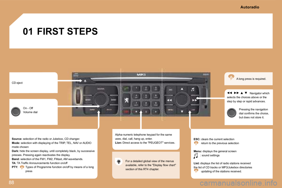 PEUGEOT 807 2008  Owners Manual 88
01 FIRST STEPS
CD eject On - Off 
Volume dial
�S�o�u�r�c�e�:  selection of the radio or Jukebox, CD changer. 
�M�o�d�e�:  selection with displaying of the TRIP, TEL, NAV or  AUDIO 
mode chosen
�D�a