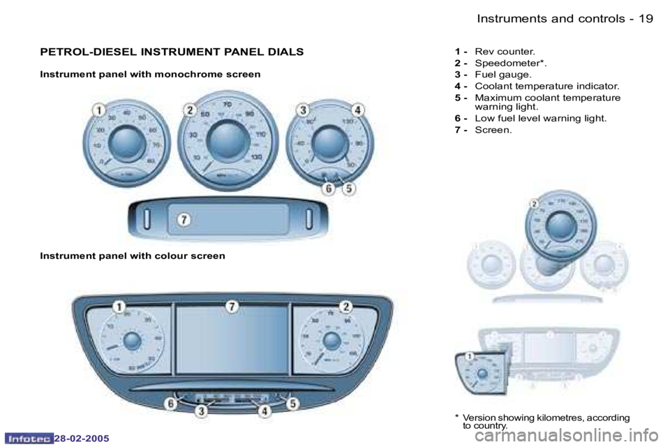 PEUGEOT 807 2005 User Guide �1�8 �-
�2�8�-�0�2�-�2�0�0�5
�1�9
�-
�2�8�-�0�2�-�2�0�0�5
�P�E�T�R�O�L�-�D�I�E�S�E�L� �I�N�S�T�R�U�M�E�N�T� �P�A�N�E�L� �D�I�A�L�S
�I�n�s�t�r�u�m�e�n�t� �p�a�n�e�l� �w�i�t�h� �m�o�n�o�c�h�r�o�m�e� �s�