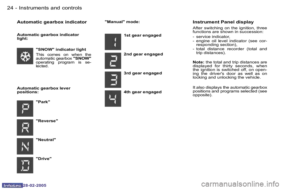 PEUGEOT 807 2005 User Guide �2�4 �-
�2�8�-�0�2�-�2�0�0�5
�2�5
�-
�2�8�-�0�2�-�2�0�0�5
�"�S�N�O�W�"� �i�n�d�i�c�a�t�o�r� �l�i�g�h�t 
�T�h�i�s�  �c�o�m�e�s�  �o�n�  �w�h�e�n�  �t�h�e�  
�a�u�t�o�m�a�t�i�c� �g�e�a�r�b�o�x� 