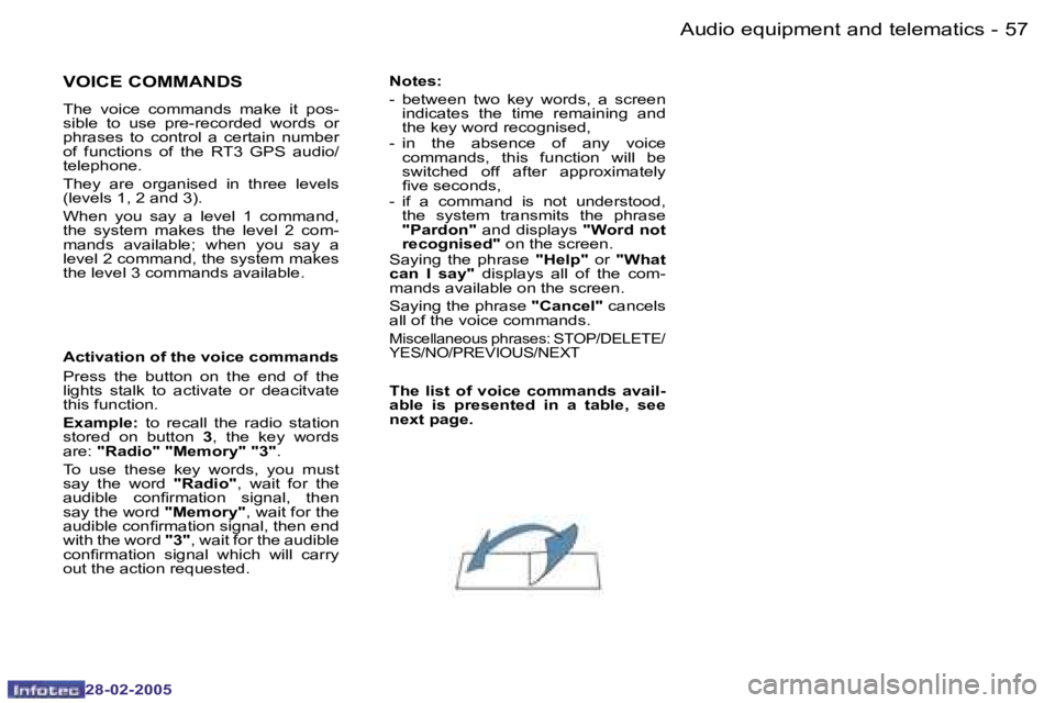 PEUGEOT 807 2005 Workshop Manual �5�6 �-
�2�8�-�0�2�-�2�0�0�5
�5�7
�-
�2�8�-�0�2�-�2�0�0�5
�V�O�I�C�E� �C�O�M�M�A�N�D�S
�T�h�e�  �v�o�i�c�e�  �c�o�m�m�a�n�d�s�  �m�a�k�e�  �i�t�  �p�o�s�- 
�s�i�b�l�e�  �t�o�  �u�s�e�  �p�r�e�-�r�e�c�