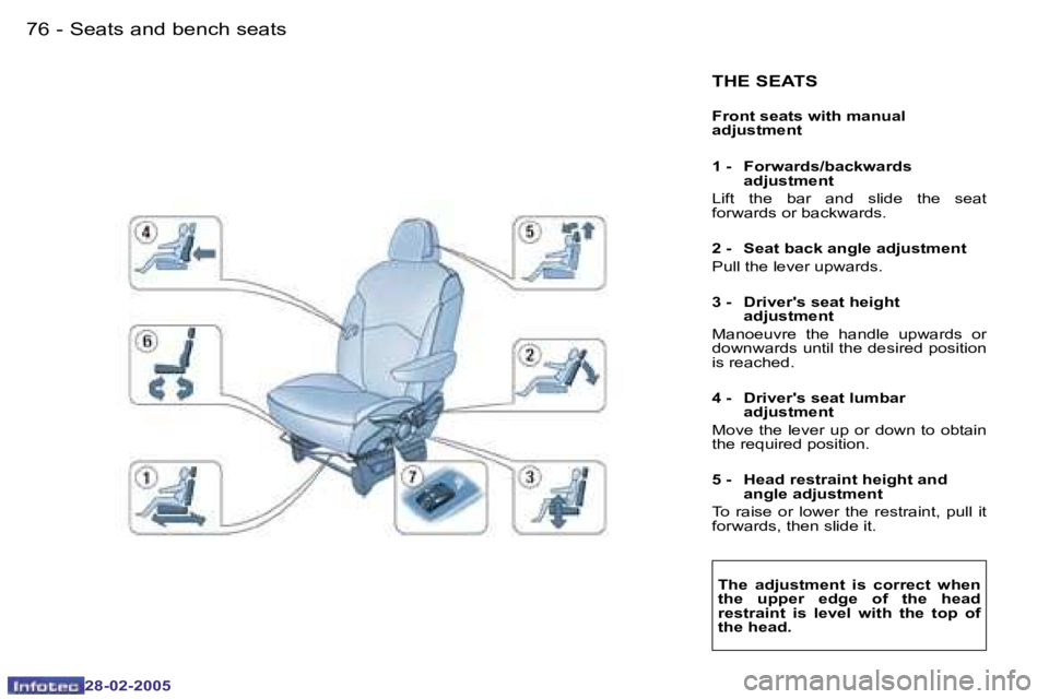 PEUGEOT 807 2005 Manual PDF �7�6 �-
�2�8�-�0�2�-�2�0�0�5
�7�7
�-
�2�8�-�0�2�-�2�0�0�5
�T�H�E� �S�E�A�T�S
�F�r�o�n�t� �s�e�a�t�s� �w�i�t�h� �m�a�n�u�a�l�  
�a�d�j�u�s�t�m�e�n�t 
�1� �-�  �F�o�r�w�a�r�d�s�/�b�a�c�k�w�a�r�d�s� 
�a�