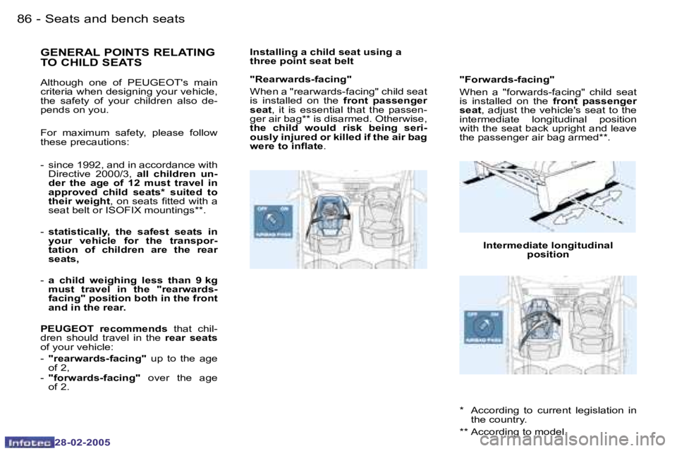 PEUGEOT 807 2005 Manual Online �8�6 �-
�2�8�-�0�2�-�2�0�0�5
�8�7
�-
�2�8�-�0�2�-�2�0�0�5
�A�l�t�h�o�u�g�h�  �o�n�e�  �o�f�  �P�E�U�G�E�O�T�'�s�  �m�a�i�n�  
�c�r�i�t�e�r�i�a� �w�h�e�n� �d�e�s�i�g�n�i�n�g� �y�o�u�r� �v�e�h�i�c�l