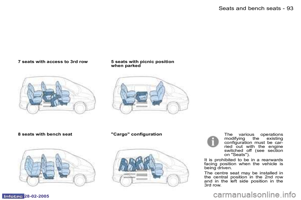 PEUGEOT 807 2005 Manual Online �9�2 �-
�2�8�-�0�2�-�2�0�0�5
�9�3
�-
�2�8�-�0�2�-�2�0�0�5
�7� �s�e�a�t�s� �w�i�t�h� �a�c�c�e�s�s� �t�o� �3�r�d� �r�o�w 
�8� �s�e�a�t�s� �w�i�t�h� �b�e�n�c�h� �s�e�a�t �5� �s�e�a�t�s� �w�i�t�h� �p�i�c�