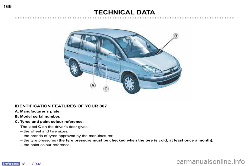 PEUGEOT 807 2002  Owners Manual TECHNICAL DATA
166
IDENTIFICATION FEATURES OF YOUR 807 
A. Manufacturers plate.
B. Model serial number.
C. Tyres and paint colour reference.The label  Con the drivers door gives:
–the wheel and ty
