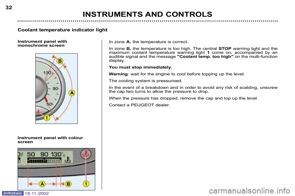PEUGEOT 807 2002 Owners Manual INSTRUMENTS AND CONTROLS
32
In zoneA,the temperature is correct.
In zone  B, the temperature is too high. The central  STOPwarning light and the
maximum  coolant  temperature  warning  light  1come  o