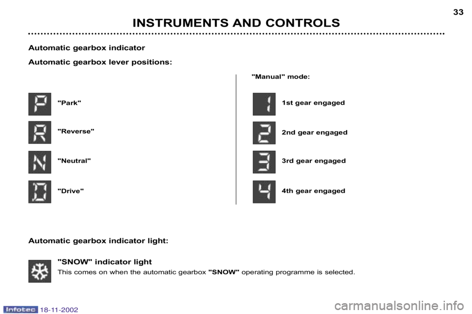 PEUGEOT 807 2002 Owners Manual INSTRUMENTS AND CONTROLS33
"SNOW" indicator light 
This comes on when the automatic gearbox "SNOW"operating programme is selected.
"Park" 
"Reverse" 
"Neutral" 
"Drive"
"Manual" mode:
1st gear engaged