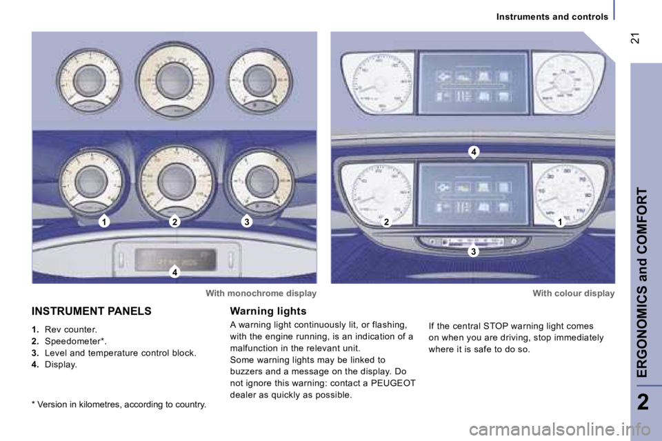PEUGEOT 807 2007 User Guide �1�2�3
�4
�2�1
�3
�4
�I�n�s�t�r�u�m�e�n�t�s� �a�n�d� �c�o�n�t�r�o�l�s
�W�a�r�n�i�n�g� �l�i�g�h�t�s
�A� �w�a�r�n�i�n�g� �l�i�g�h�t� �c�o�n�t�i�n�u�o�u�s�l�y� �l�i�t�,� �o�r� �f�l�a�s�h�i�n�g�,� 
�w�i�t