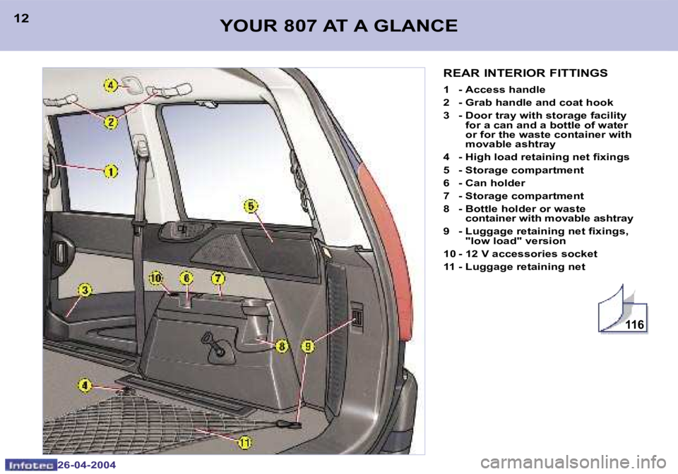 PEUGEOT 807 2004 User Guide �1�1�6
�1�2
�2�6�-�0�4�-�2�0�0�4
�1�3
�2�6�-�0�4�-�2�0�0�4
�R�E�A�R� �I�N�T�E�R�I�O�R� �F�I�T�T�I�N�G�S
�1�  �-� �A�c�c�e�s�s� �h�a�n�d�l�e 
�2�  �-� �G�r�a�b� �h�a�n�d�l�e� �a�n�d� �c�o�a�t� �h�o�o�k